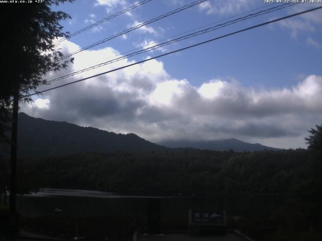 西湖からの富士山