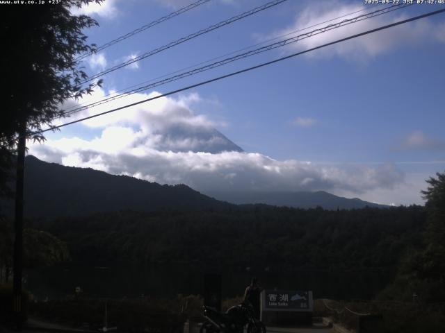西湖からの富士山