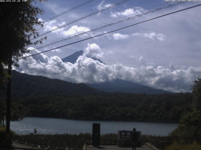 西湖からの富士山