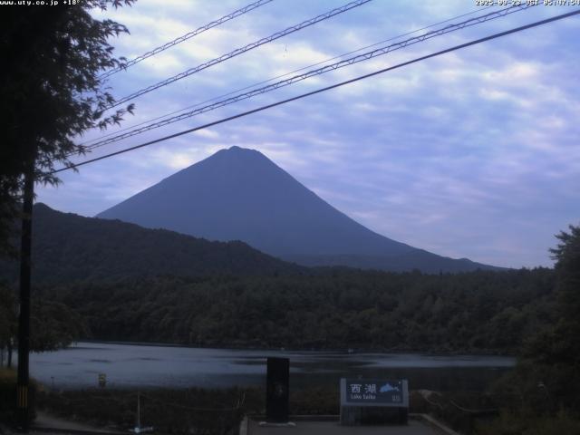 西湖からの富士山