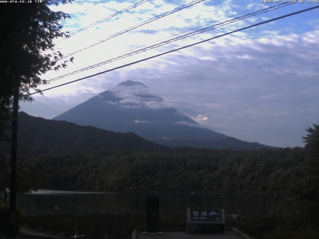 西湖からの富士山