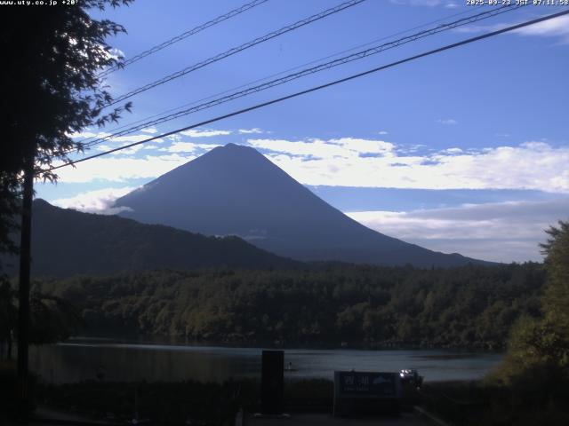 西湖からの富士山