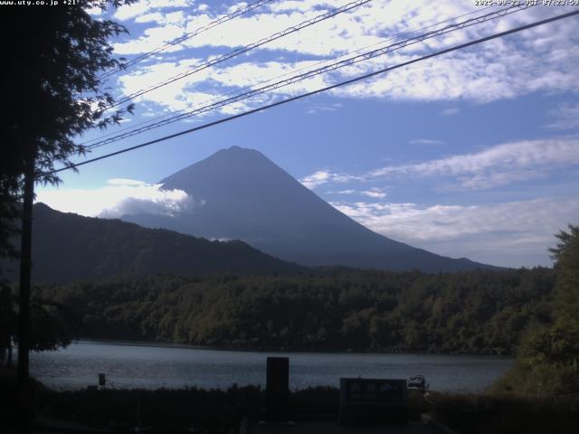 西湖からの富士山
