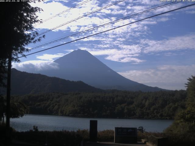西湖からの富士山