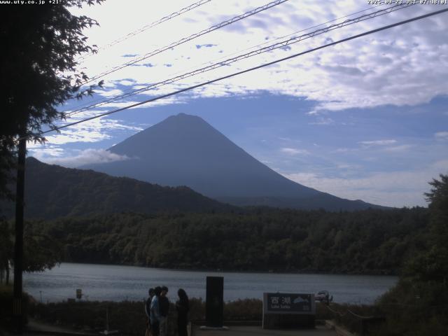 西湖からの富士山