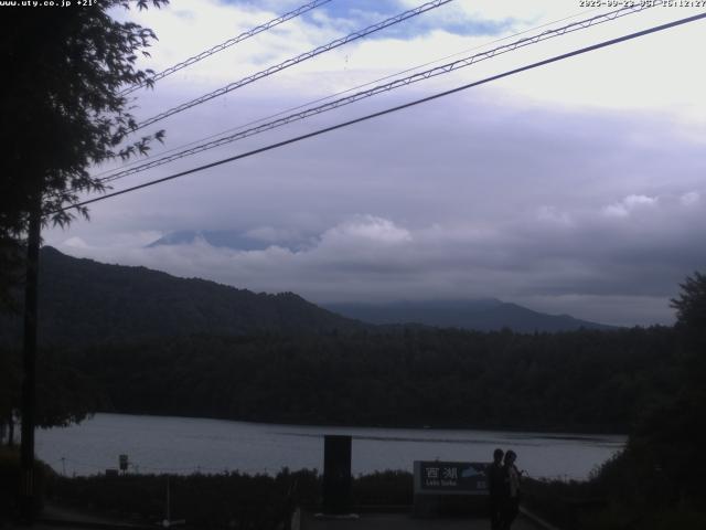 西湖からの富士山