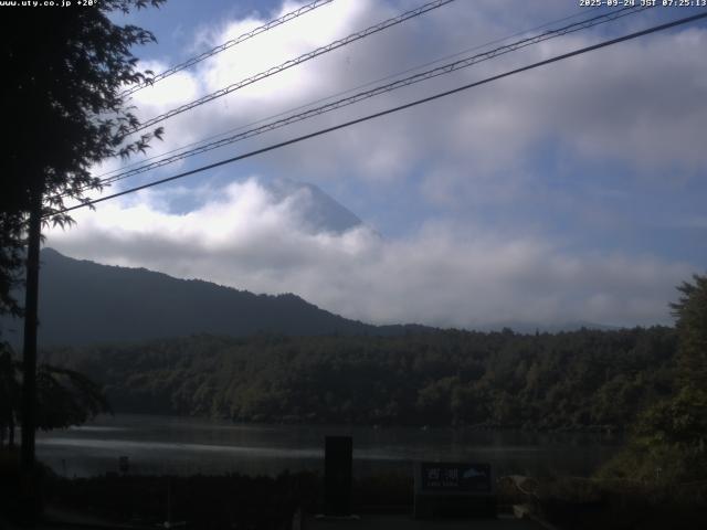 西湖からの富士山