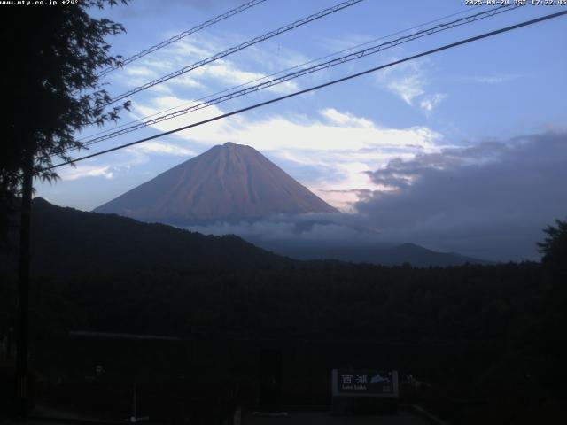 西湖からの富士山