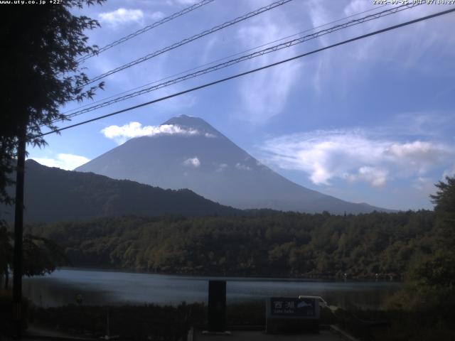 西湖からの富士山