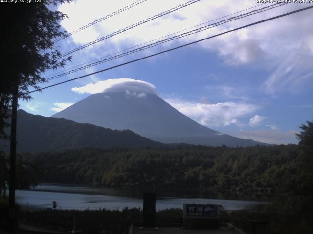 西湖からの富士山