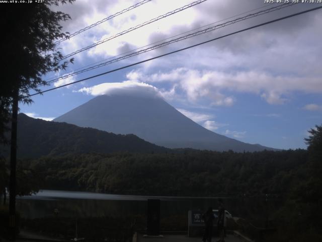 西湖からの富士山