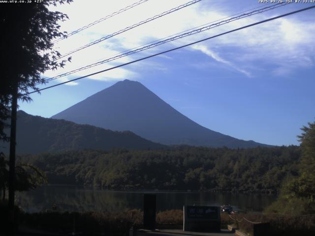 西湖からの富士山