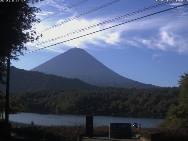 西湖からの富士山