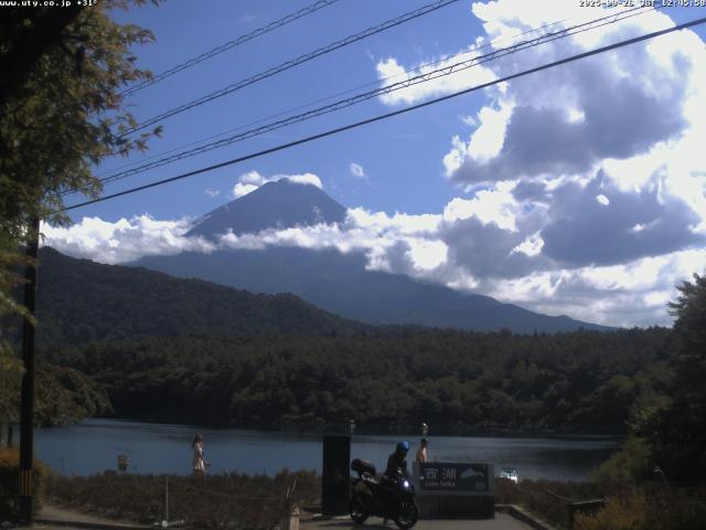 西湖からの富士山