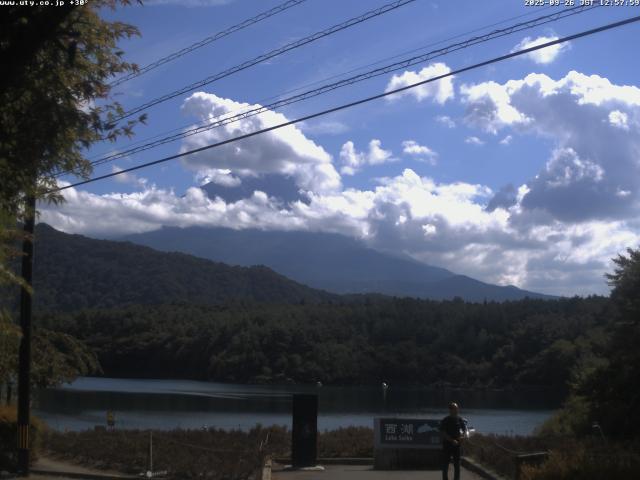 西湖からの富士山
