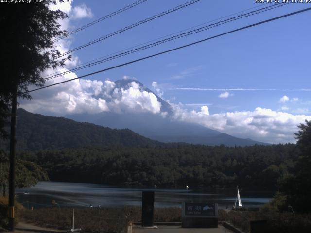 西湖からの富士山