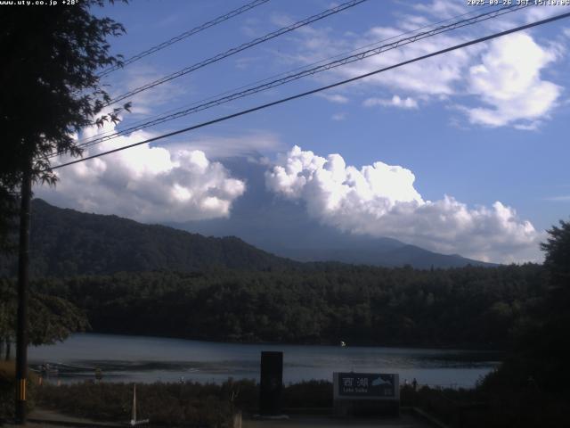 西湖からの富士山