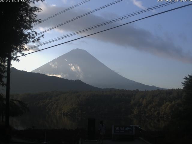 西湖からの富士山