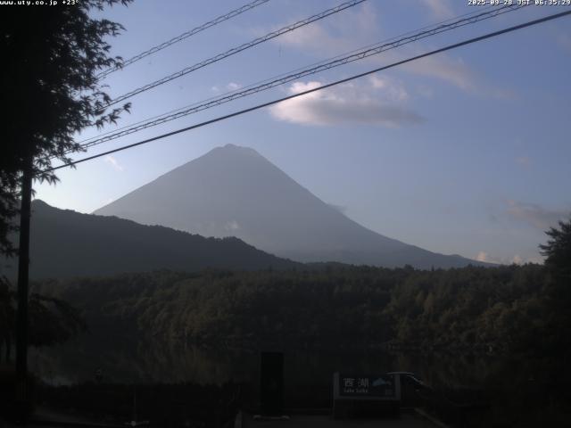 西湖からの富士山