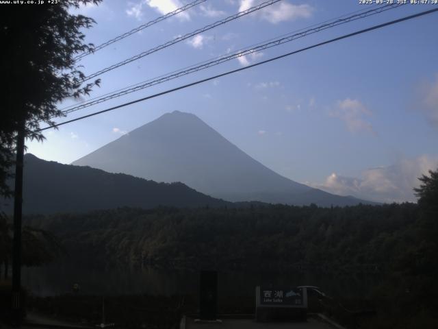 西湖からの富士山