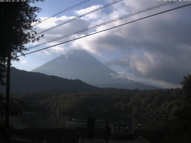 西湖からの富士山
