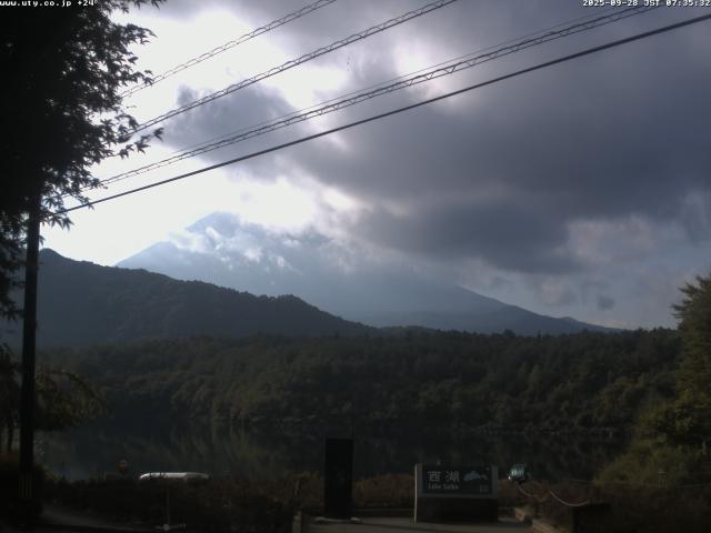 西湖からの富士山