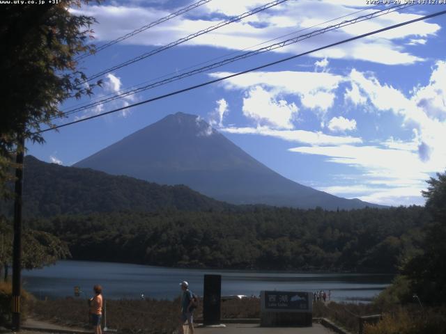 西湖からの富士山