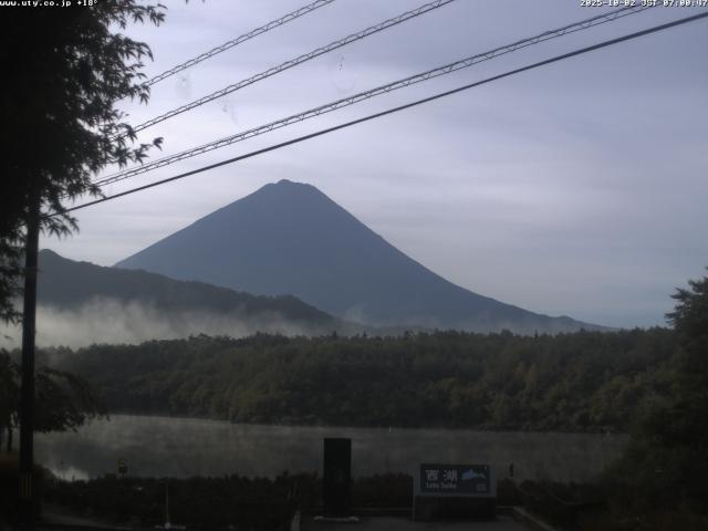 西湖からの富士山