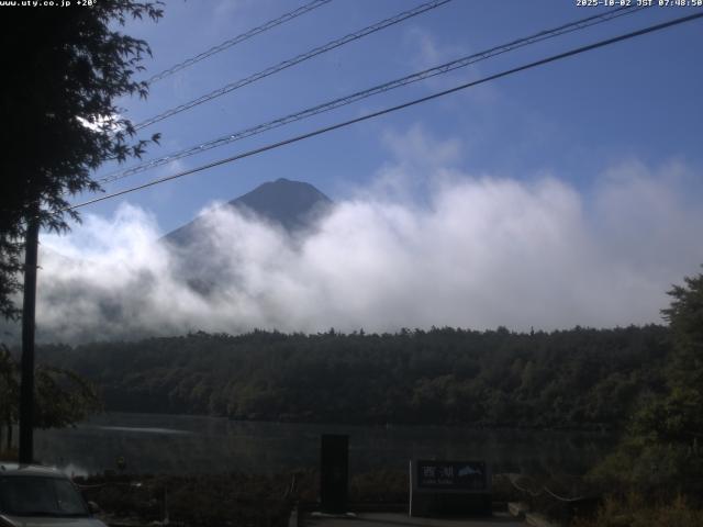 西湖からの富士山