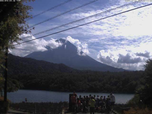 西湖からの富士山