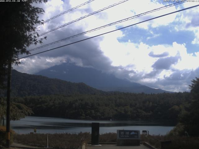 西湖からの富士山