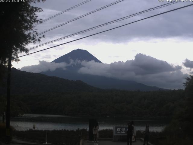 西湖からの富士山