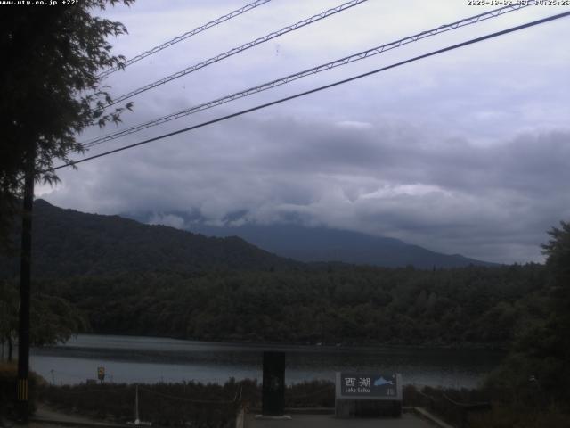 西湖からの富士山