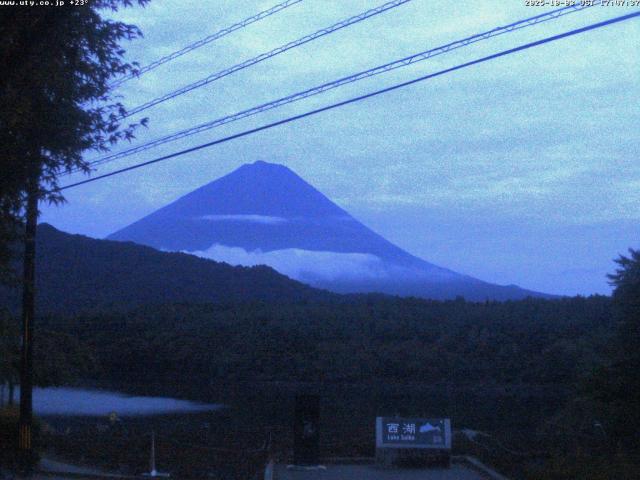 西湖からの富士山
