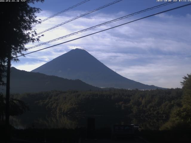 西湖からの富士山