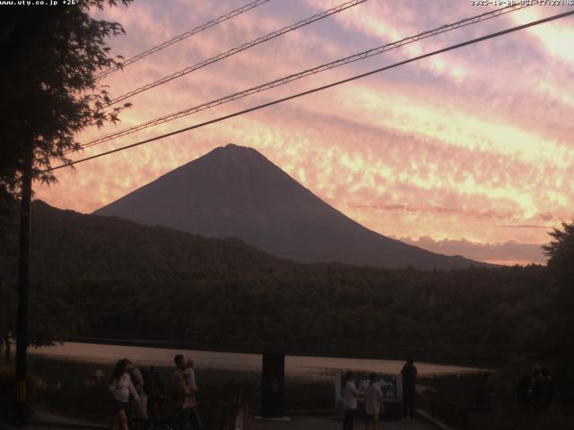 西湖からの富士山
