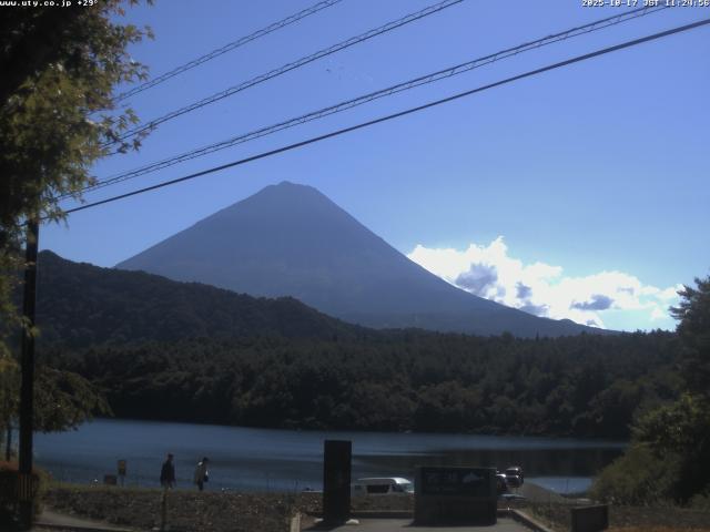 西湖からの富士山