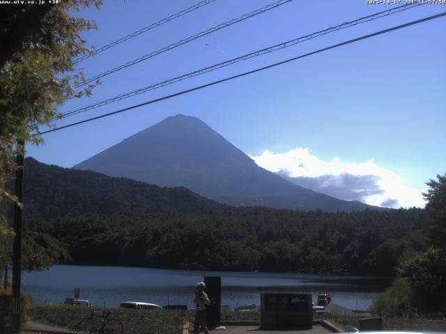 西湖からの富士山
