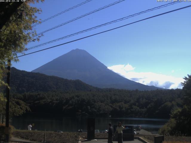 西湖からの富士山