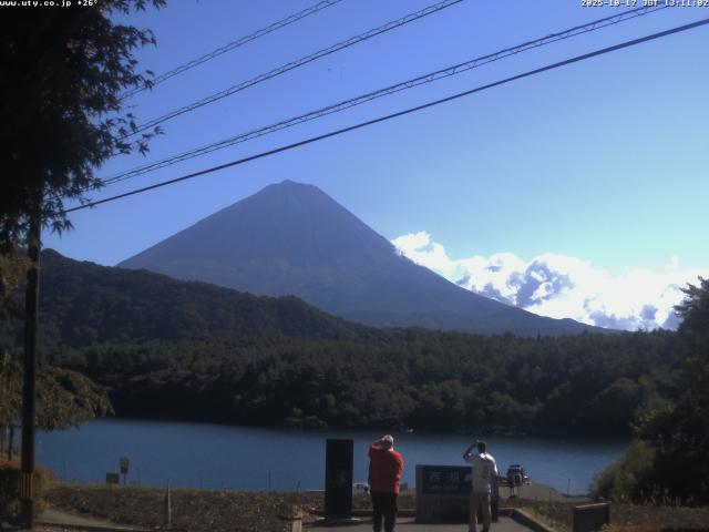 西湖からの富士山