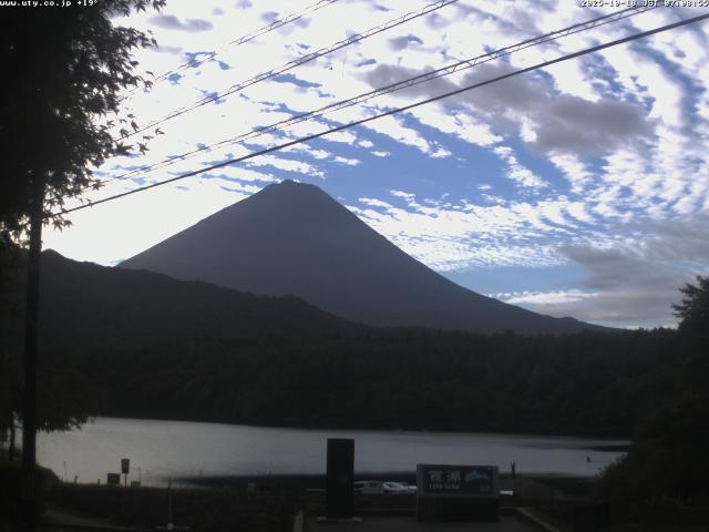 西湖からの富士山