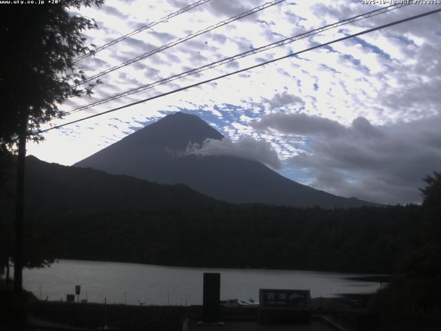 西湖からの富士山
