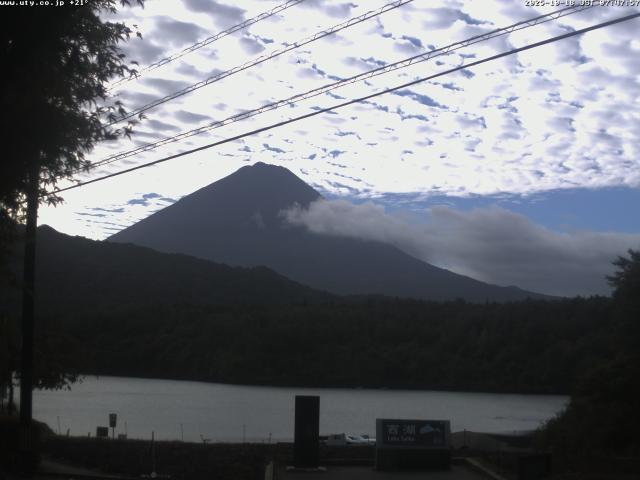 西湖からの富士山