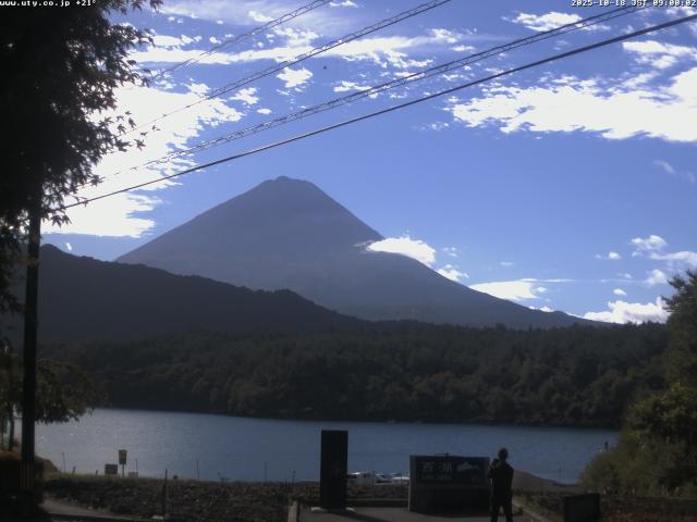 西湖からの富士山