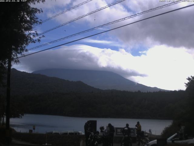 西湖からの富士山