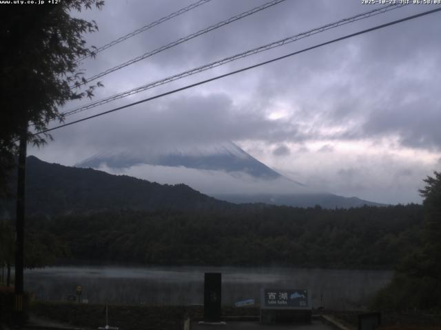西湖からの富士山