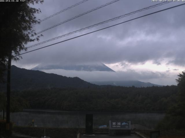 西湖からの富士山