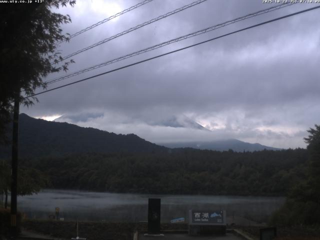 西湖からの富士山