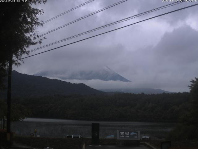 西湖からの富士山