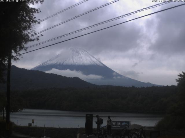 西湖からの富士山